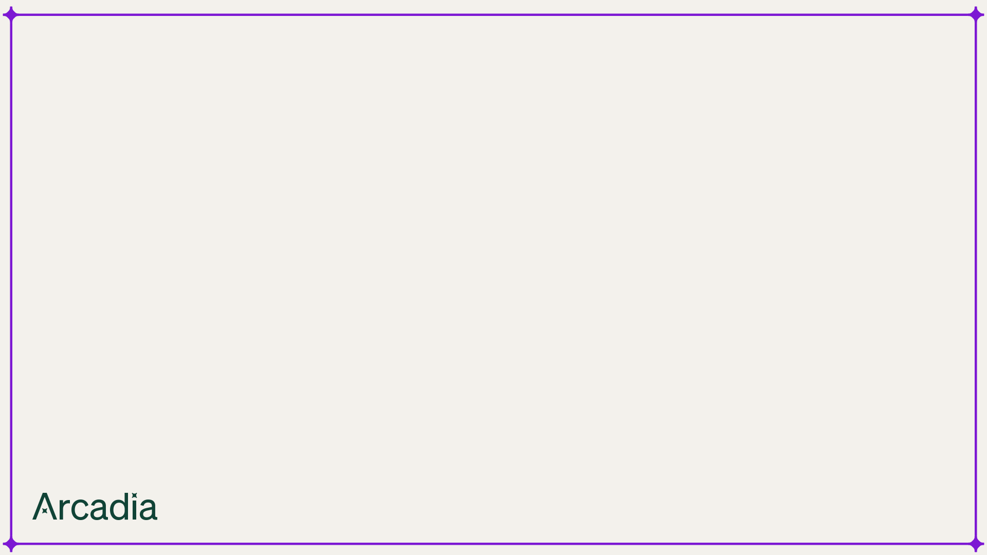 Light cream background with purple diamond border and Arcadia logo
